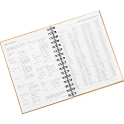 Castelli Chia WireO Weekly Planner - 8-1/4 inches x 5-7/8 inches