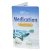 Medication Key Points