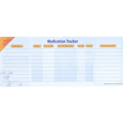 Medication Key Points