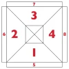 Standard 10-foot Event Tent Kit - 4 Locations